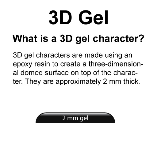 Number Plate Explainer